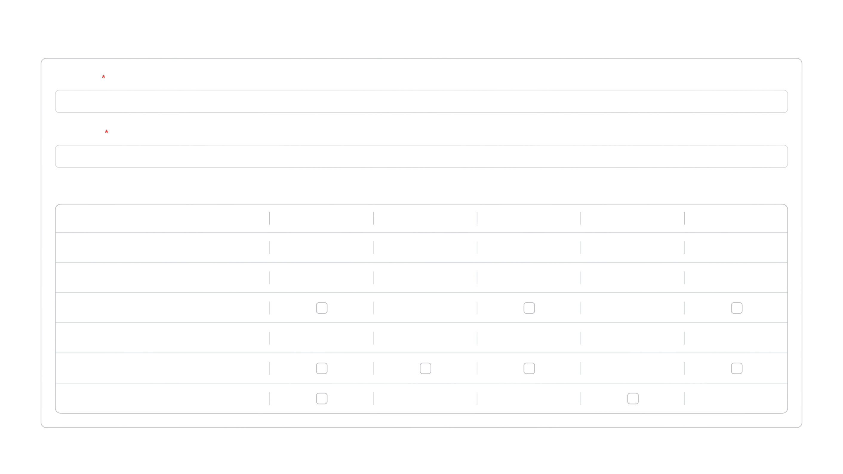 Flexible Role Permissions Image