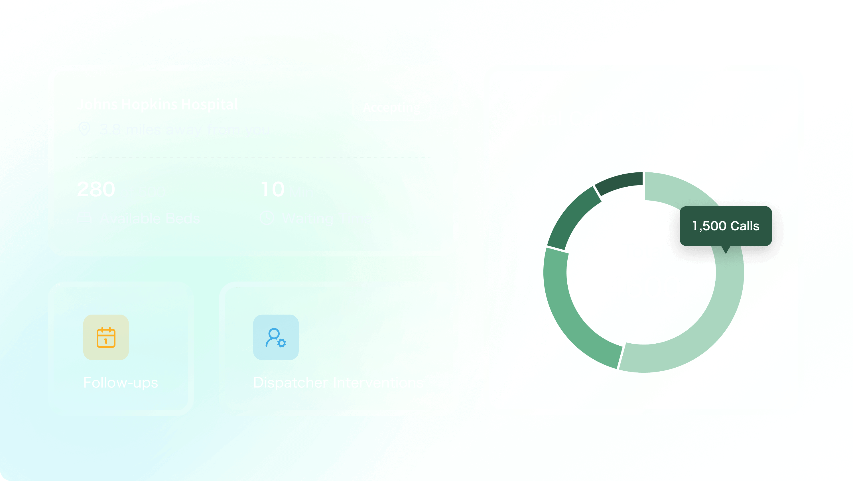 AI-Enhanced Support for 911 Call Centers-image