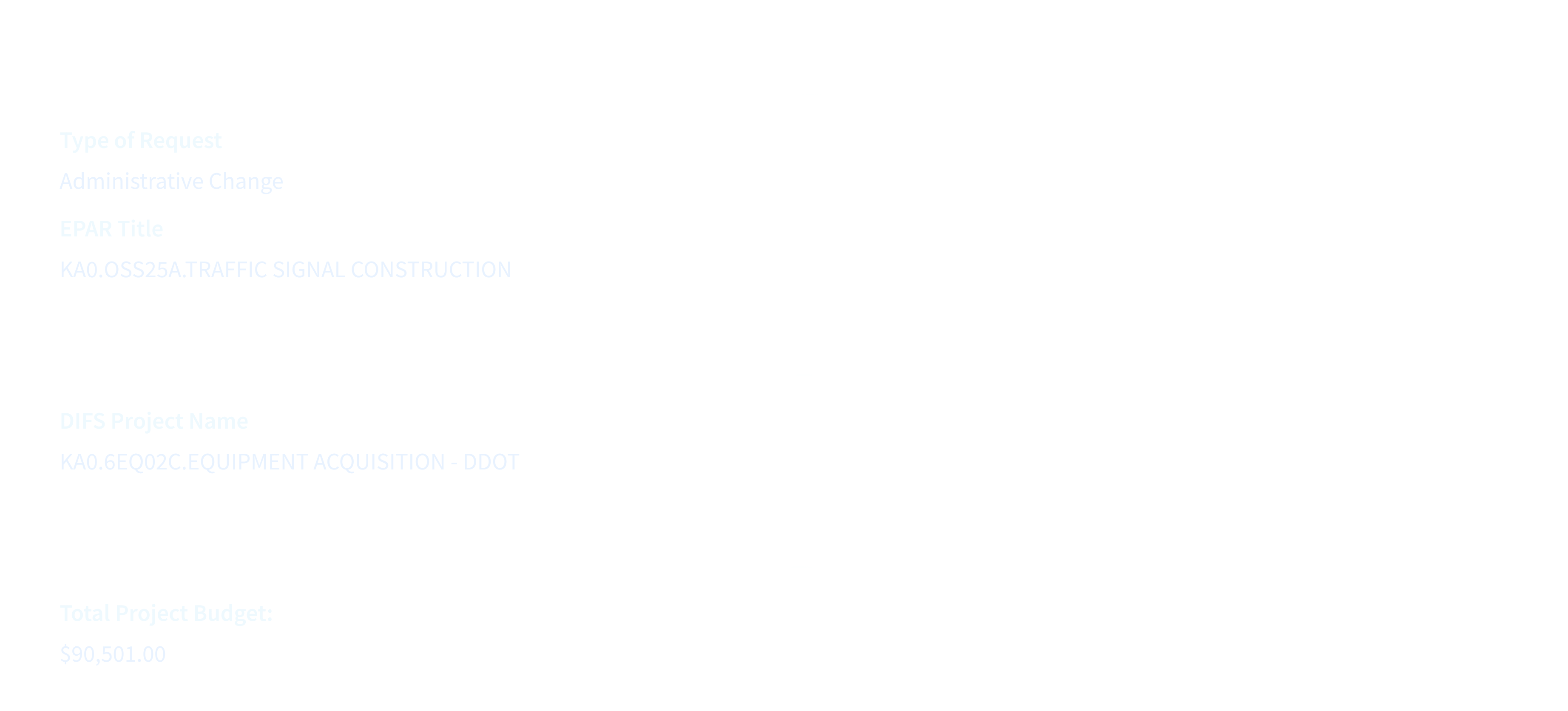 4. Submit for Review & Approval