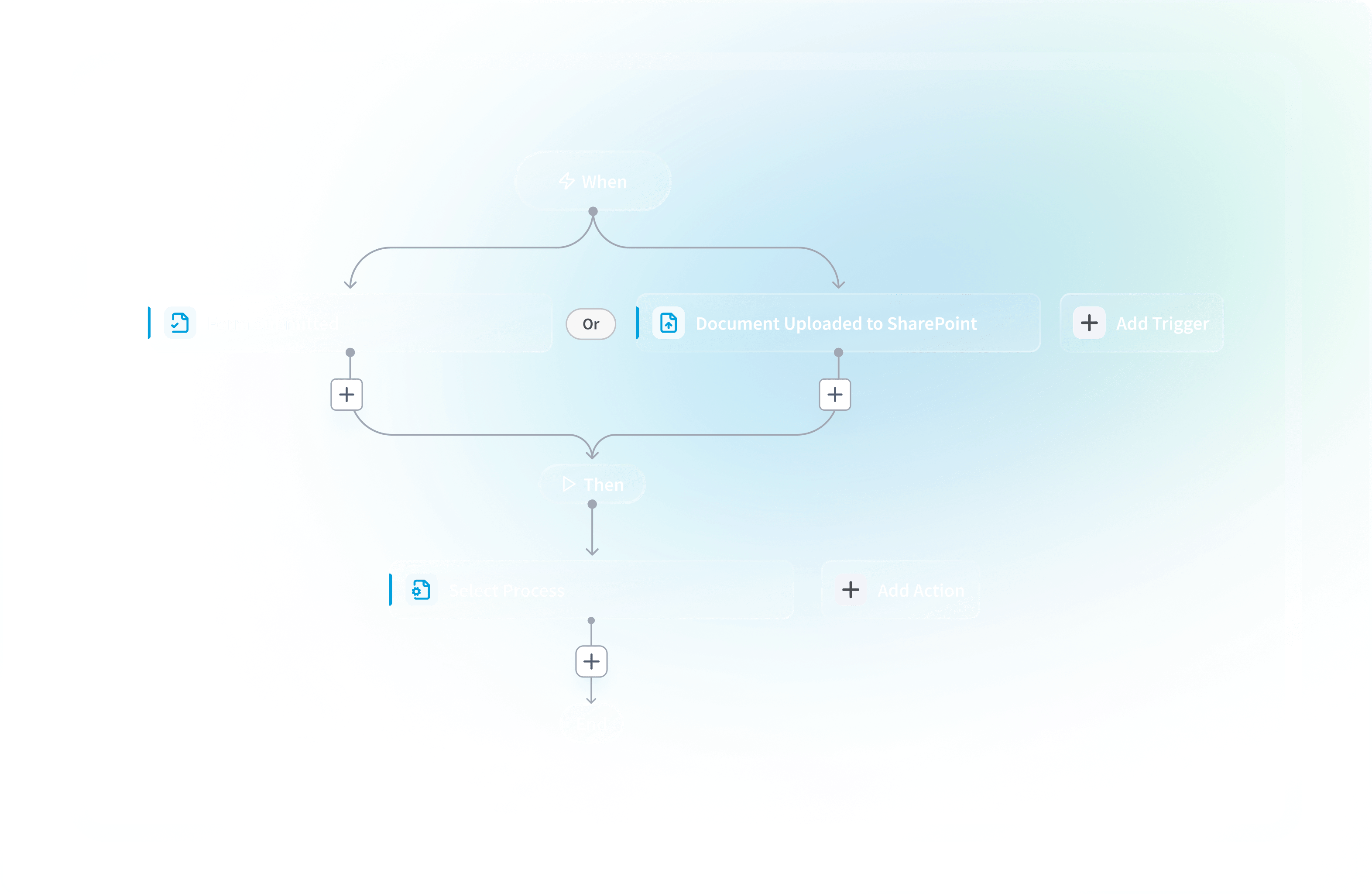 Features and capabilities illustration showing platform automation tools and workflow design interface