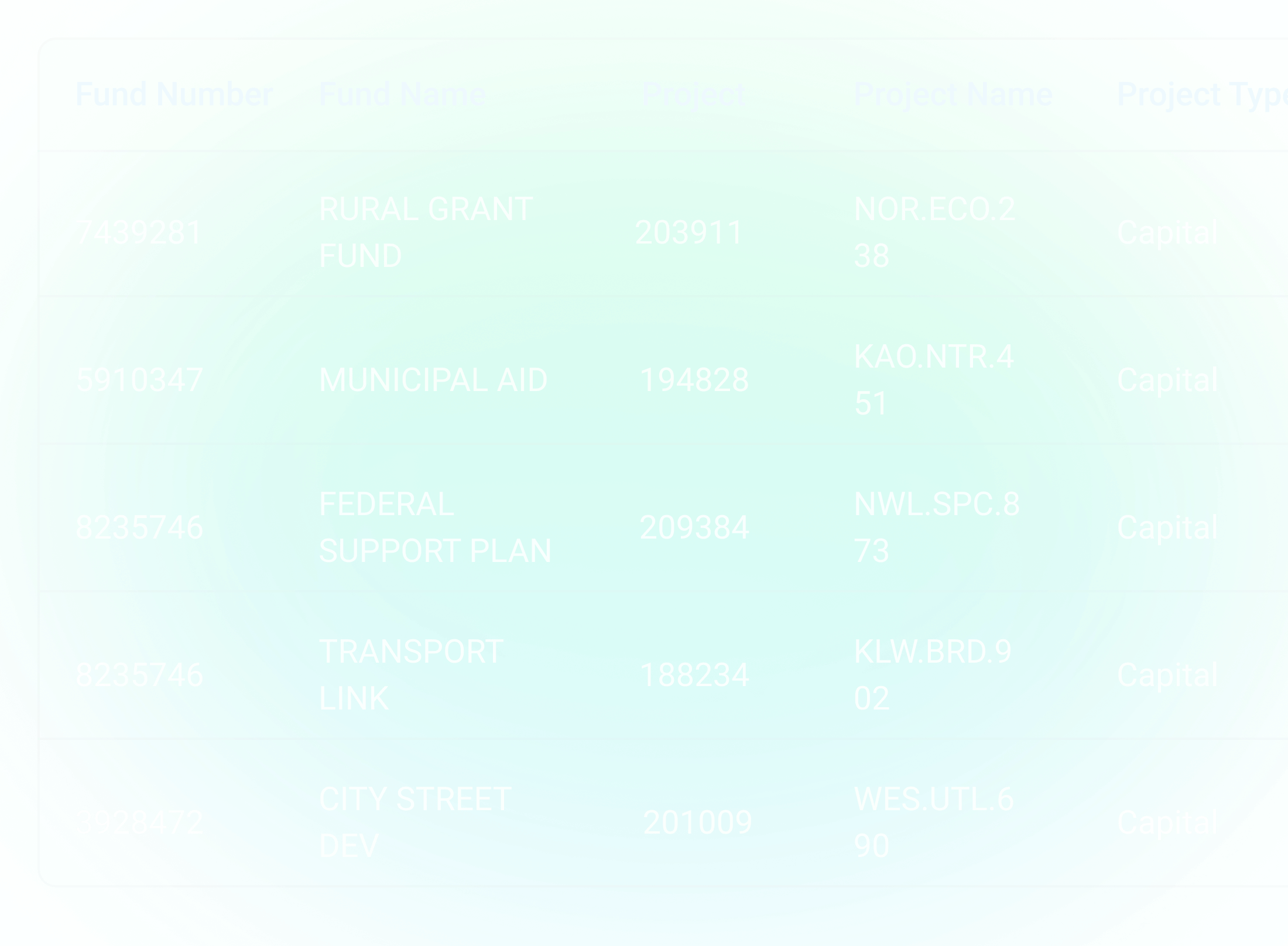 Real-Time Reporting & Analytics